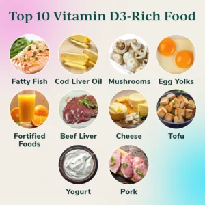 What is Vitamin D and Why is it Important?